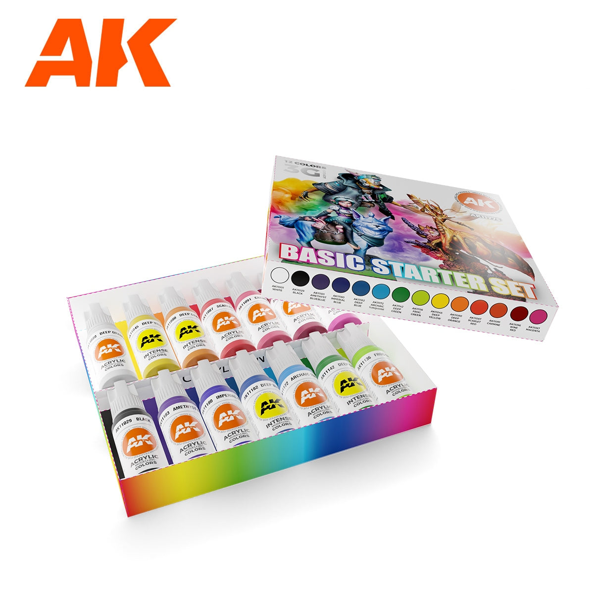 AK Basic Starter Set with paint bottles and packaging on a white background