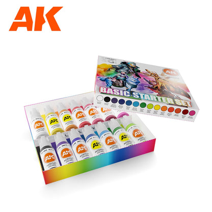 AK Basic Starter Set with paint bottles and packaging on a white background
