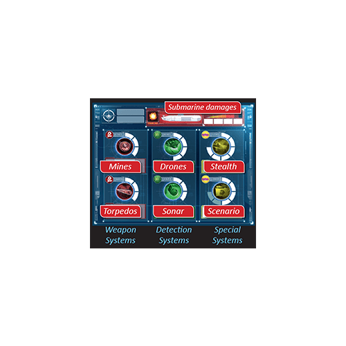 Captain Sonar - Gamescape